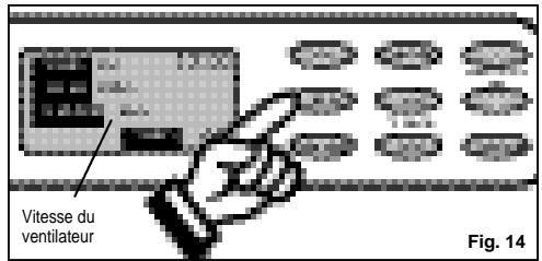 Vitesse du ventilateur Fig. 14