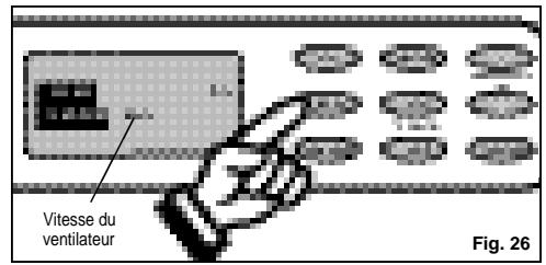 Vitesse du ventilateur Fig. 26