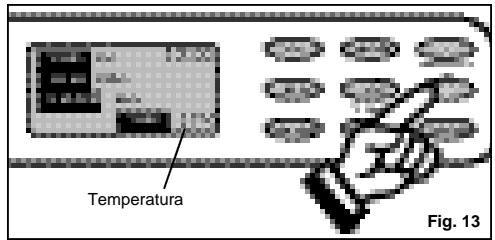 Temperatura Fig. 13