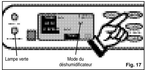 Lampe verte Mode du déshumidificateur Fig. 17