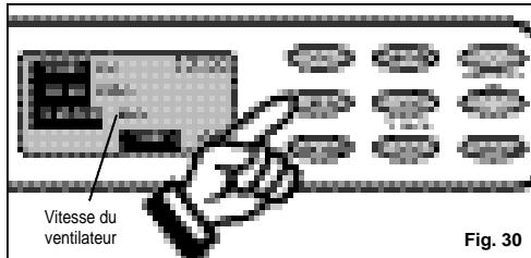 Vitesse du ventilateur Fig. 30