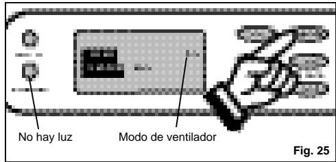 No hay luz Modo de ventilador Fig. 25