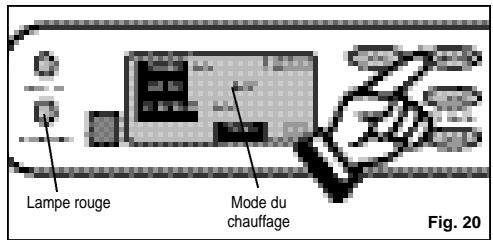 Lampe rouge Mode du chauffage Fig. 20