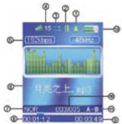 NEONUMERIC NDT1 - Menu principal - 10