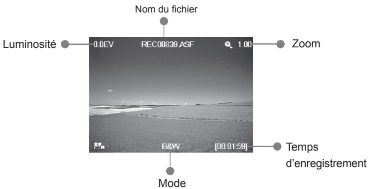 NEONUMERIC NTG1 - Filmer et sauvegarder - 1