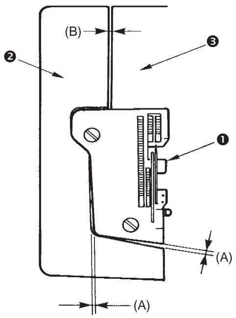 JUKI MO-735 - Comment effectuer le réglage: - 1