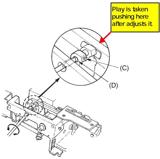 JUKI MO-735 - Comment effectuer le réglage: - 1