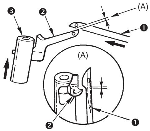 JUKI MO-735 - Ajustement entre les boucleurs supérieur et inférieur - 1