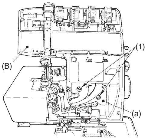 JUKI MO-735 - Le couvercle avant: - 1