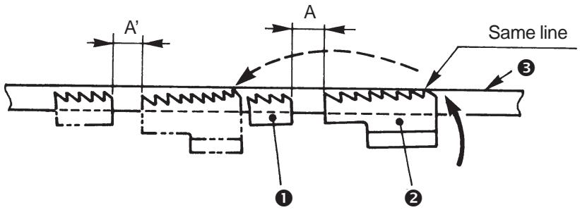 JUKI MO-735 - Réglage de la course de la griffe d'entraînement secondaire - 2