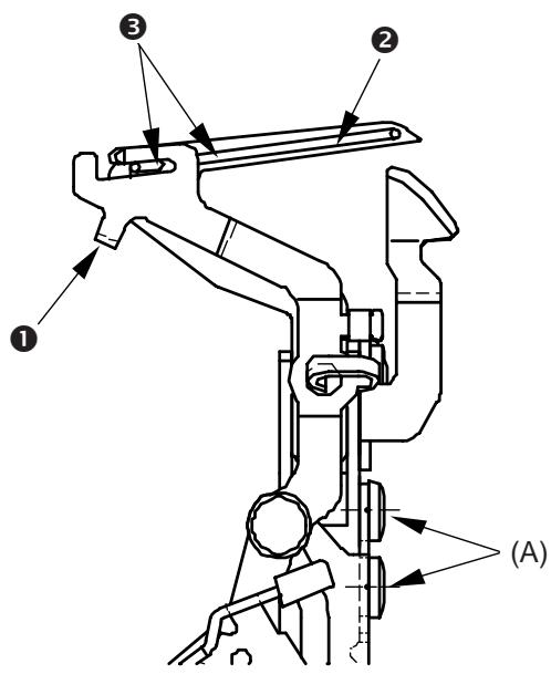 JUKI MO-735 - Réglage de l'enfileur du boucleur inférieur - 1