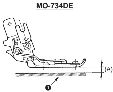 JUKI MO-735 - Hauteur et position latérale du pied-de-biche - 2