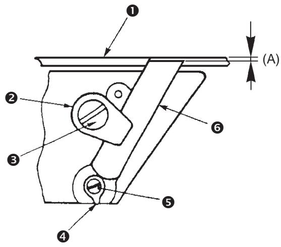 JUKI MO-735 - Position du couteau inférieur - 1