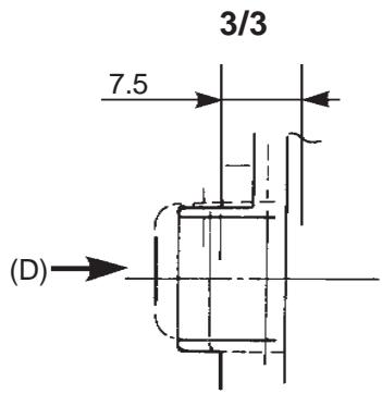 JUKI MO-735 - Comment effectuer le réglage: - 2
