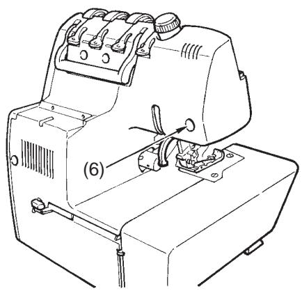 JUKI MO-735 - Le couvercle avant: - 3
