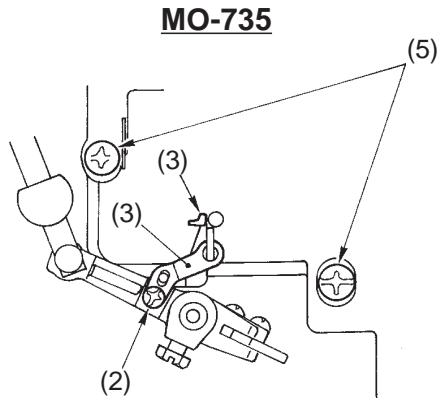 JUKI MO-735 - Le couvercle avant: - 2