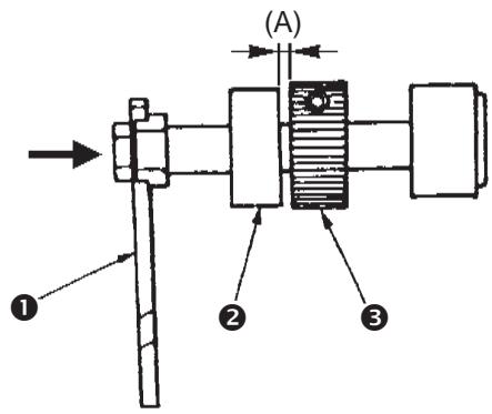 JUKI MO-735 - Position relative du couteau supérieur et du couteau inférieur - 1