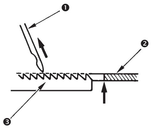 JUKI MO-735 - Réglage du mouvement de la griffe d'entraînement - 1