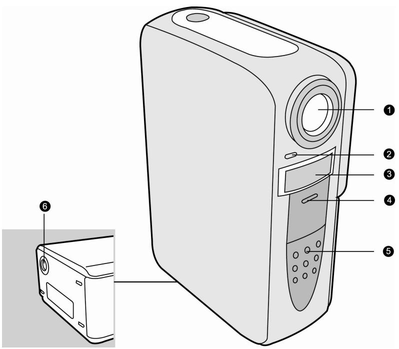GENIUS DV210 - Vue frontale - 1
