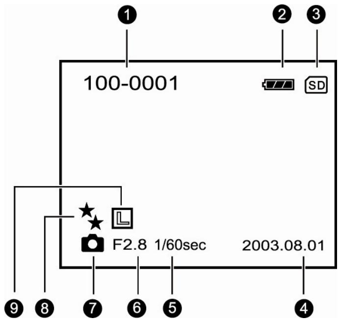 GENIUS DV210 - Numéro du dossier et de l'image - 10