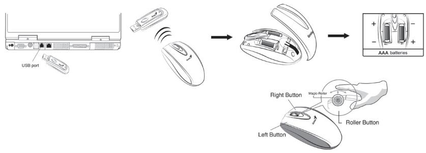 GENIUS GM-04015U-T - Instalacao do hardware - 1