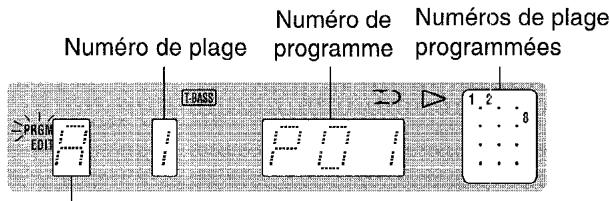 AIWA XR-M33 - Vérification de l'ordre des numéros de plages programmées - 1
