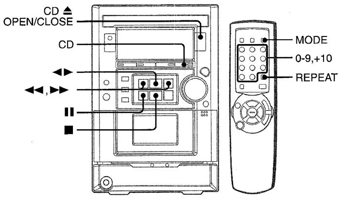 AIWA XR-M33 - OPERACIONES BASICAS - 1