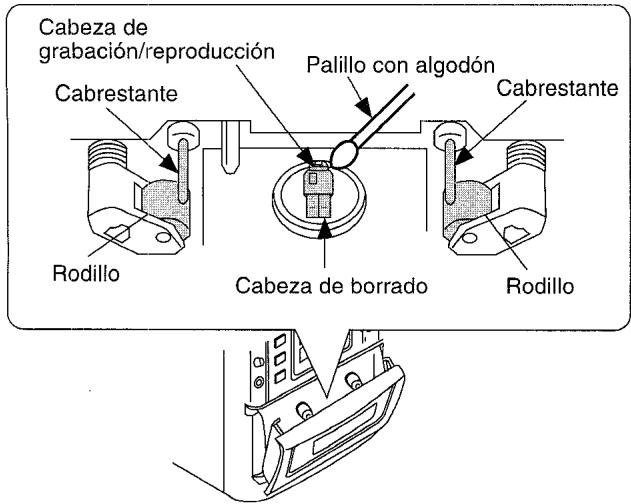 AIWA XR-M33 - Para limpiar las cazas y los+puntos por donde pasa la cinta - 1