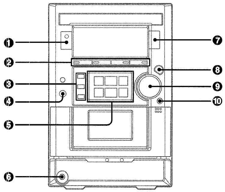 AIWA XR-M33 - Attention - 1