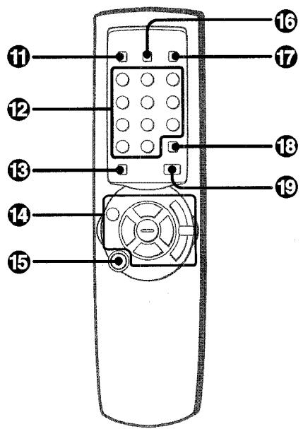 AIWA XR-M33 - PRECAUCION - 2