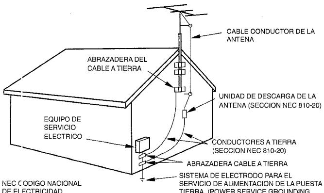 AIWA XR-M33 - Antena Exterior - 1