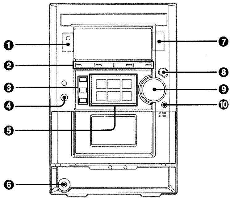 AIWA XR-M33 - PRECAUCION - 1