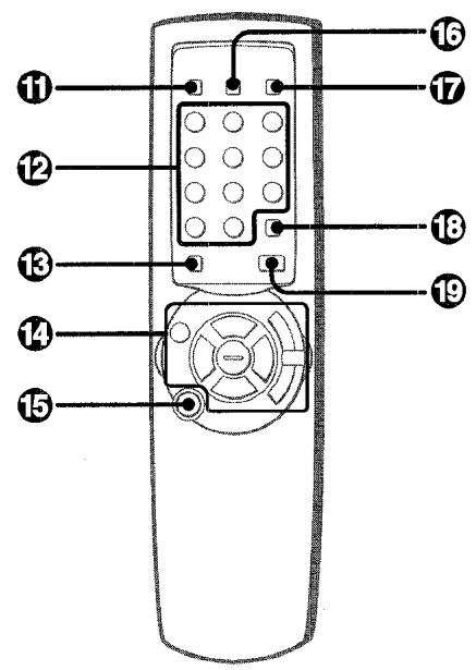 AIWA XR-M33 - CAUTION - 2