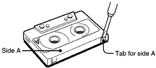 AIWA XR-M33 - About cassette tapes - 1