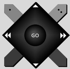 BANG & OLUFSEN BANG & OLUFSEN BEOSOUND 1 - Effacer des stations de radio - 2