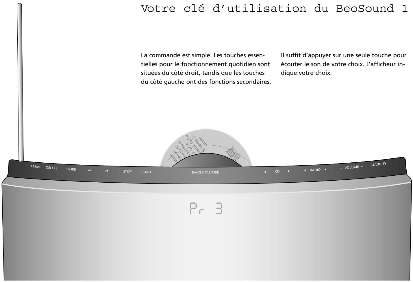 BANG & OLUFSEN BANG & OLUFSEN BEOSOUND 1 - Commande à distance - 1