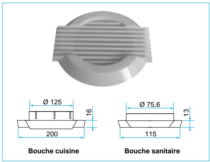 ALDES SEKOIA - Bouche - 1