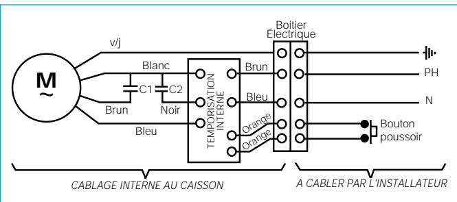 ALDES SEKOIA - Schemas électriques - 2