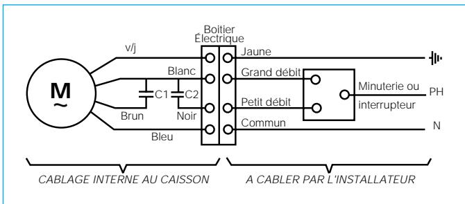 ALDES SEKOIA - Schemas électriques - 1
