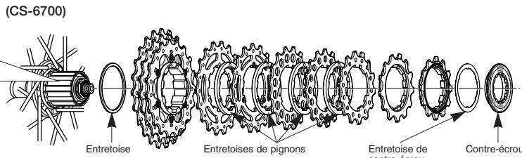 SHIMANO FH-6700 - Montage des pignons HG - 2