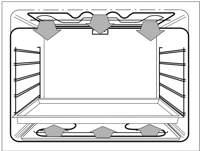 THERMA BO A.1 - Grillades - 4