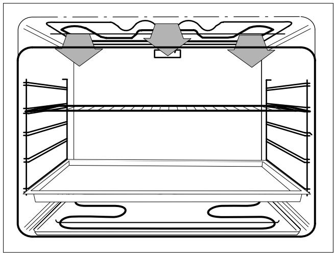 THERMA BO A.1 - Grillades - 5
