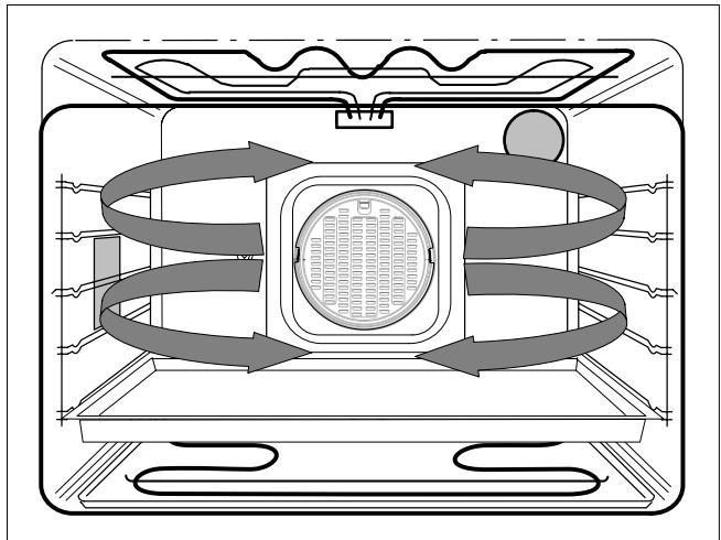 THERMA BO B/60 Z CN - Turbogril - 2