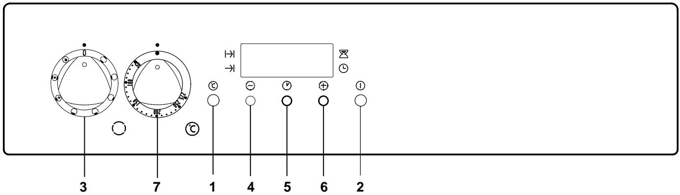 THERMA BO B/60 Z CN - Tableau synoptique - 1