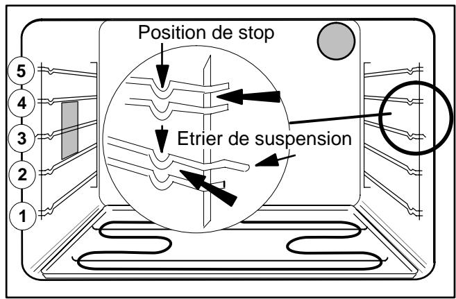 THERMA BO B/60.1 - Guides de plaques - 3