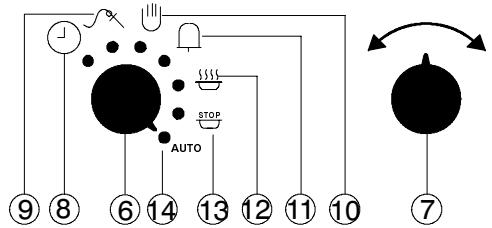 THERMA BO D.1 A - Le programme instantané - 4