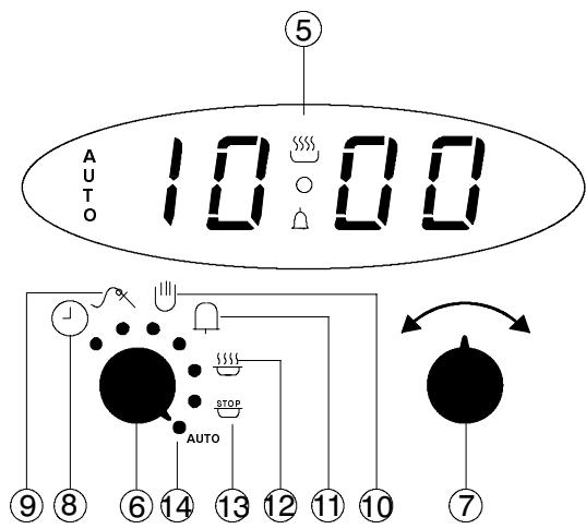 THERMA BO D.1 A - Effacement d'une «durée» régée - 2