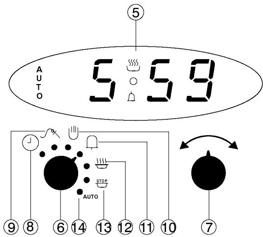 THERMA BO D.1 A - Effacement d'une «durée» régée - 1
