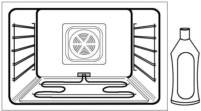 THERMA BO D.1 A - Chauffage initial - 3