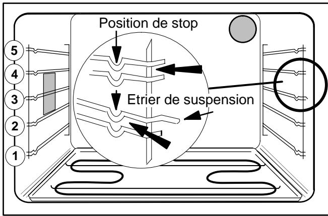 THERMA BO D.1 PA - Guides de plaques - 5